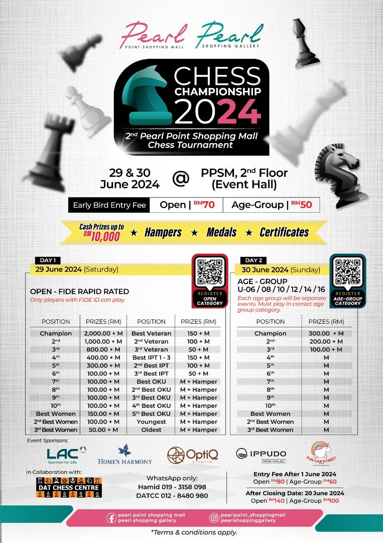 2nd Pearl Point Chess Championship